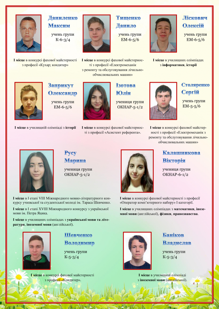 Банк обдарованих учнів_2018_2