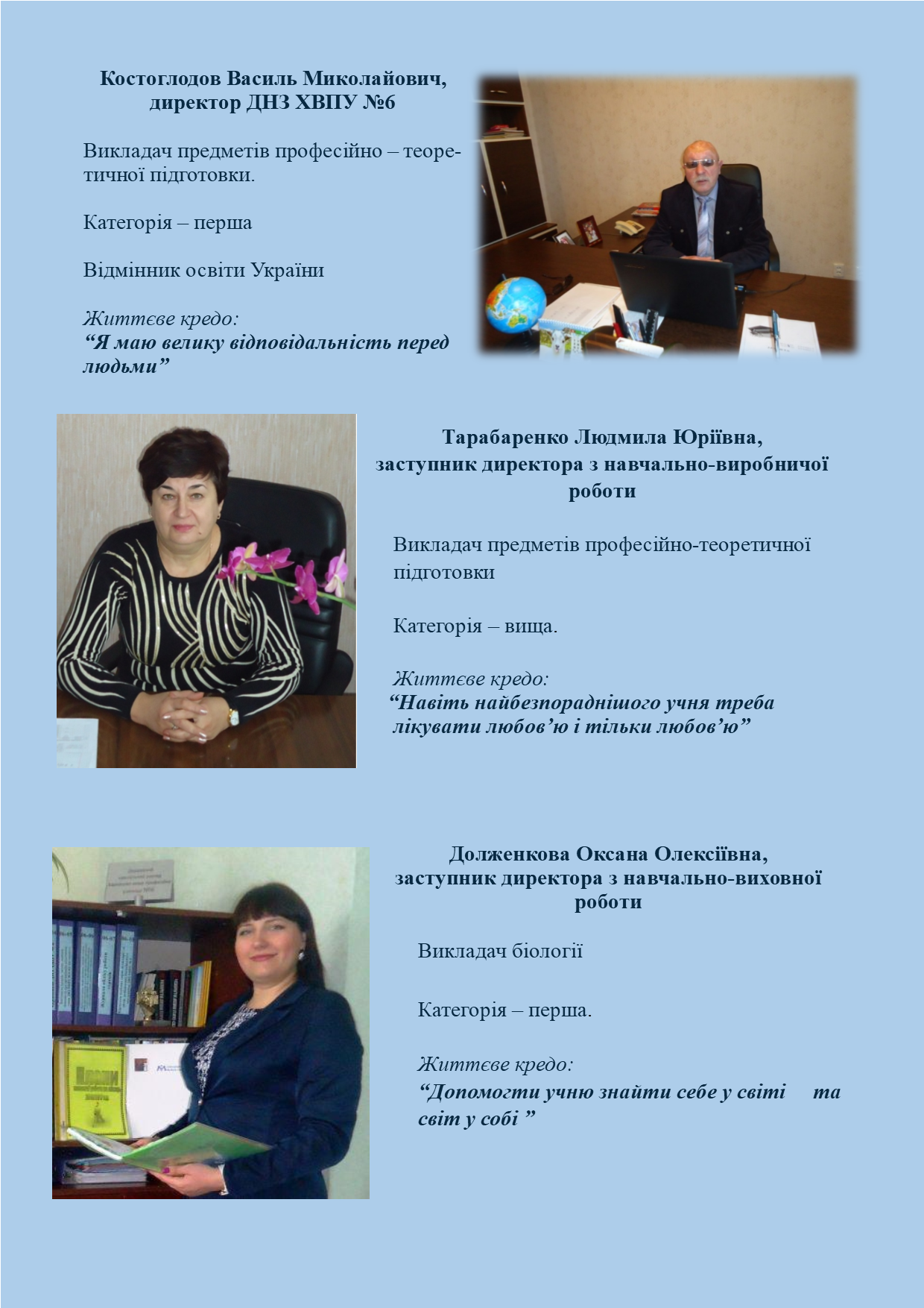 Керівництво - Державний навчальний заклад «Харківське вище професійне ...